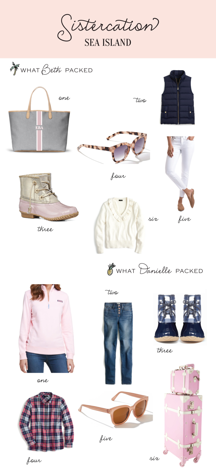 Travel: What to Pack for Sea Island with Palm Beach Lately