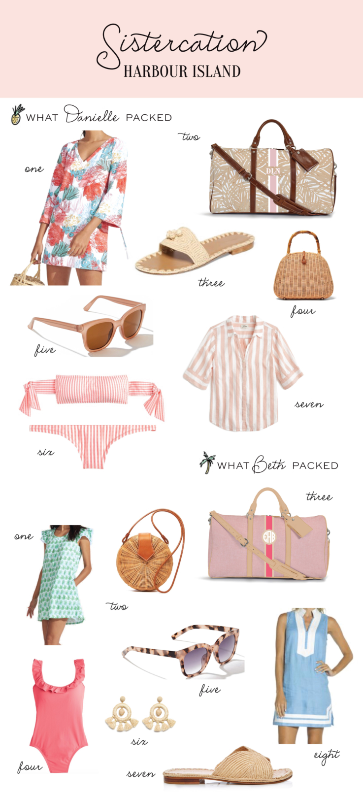 Travel: What We Packed for Harbour Island by Palm Beach Lately