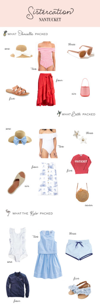 Travel: What we packed for Nantucket with Palm Beach Lately