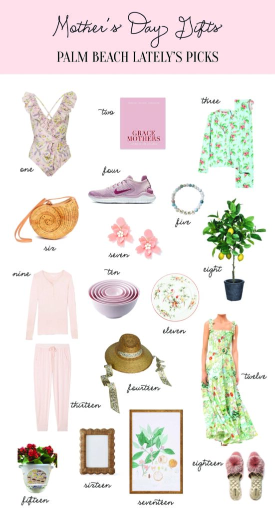 Mother's Day Gift Ideas