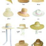 Fashion: Summer Hats