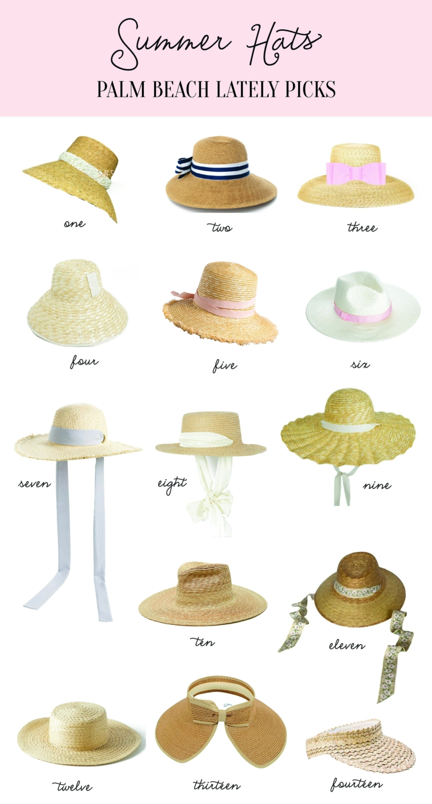 Fashion: Palm Beach Lately's Summer Hats 