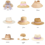 Fashion: Summer Sun Hats