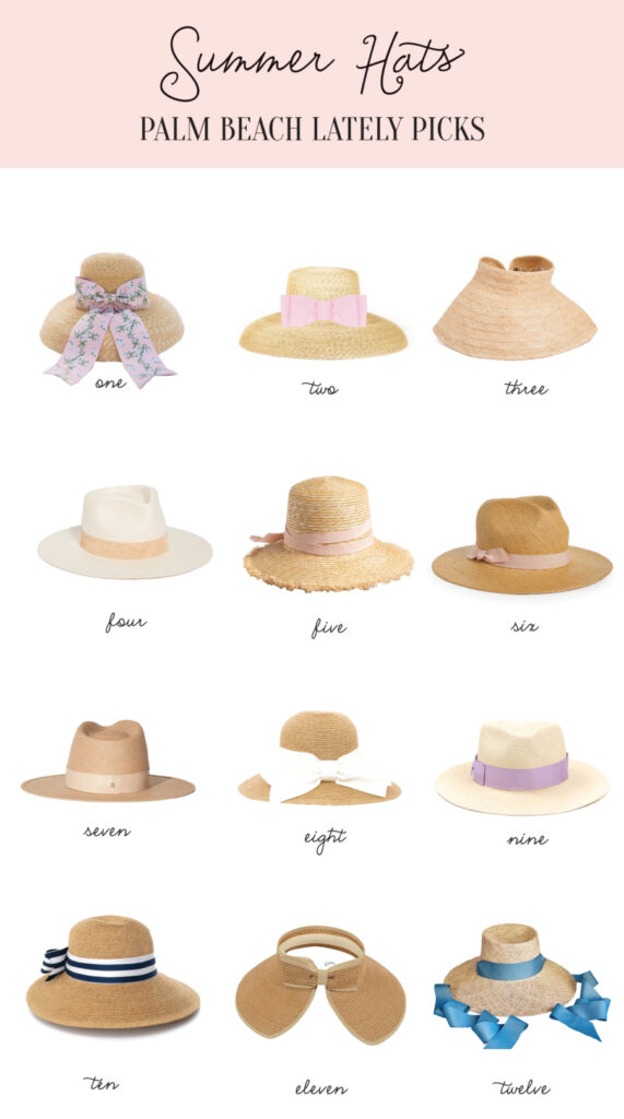 Перевести шляпа. Beach hat. Hat перевод. Dey Hatsun. Hat and Sunhat difference photo.